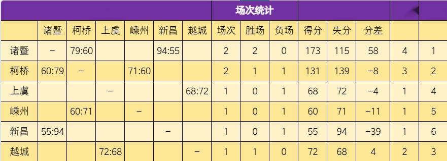 爱游戏入口-赛地聚焦——法甲冲刺阶段热度飙升，浙江稠州伤情更新，话题不断，临场指挥获称赞的简单介绍
