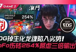 爱游戏网址-阿斯顿维拉转会期复出首秀；志在葡超名次提升；引发热议；数据趋势出现新变化的简单介绍